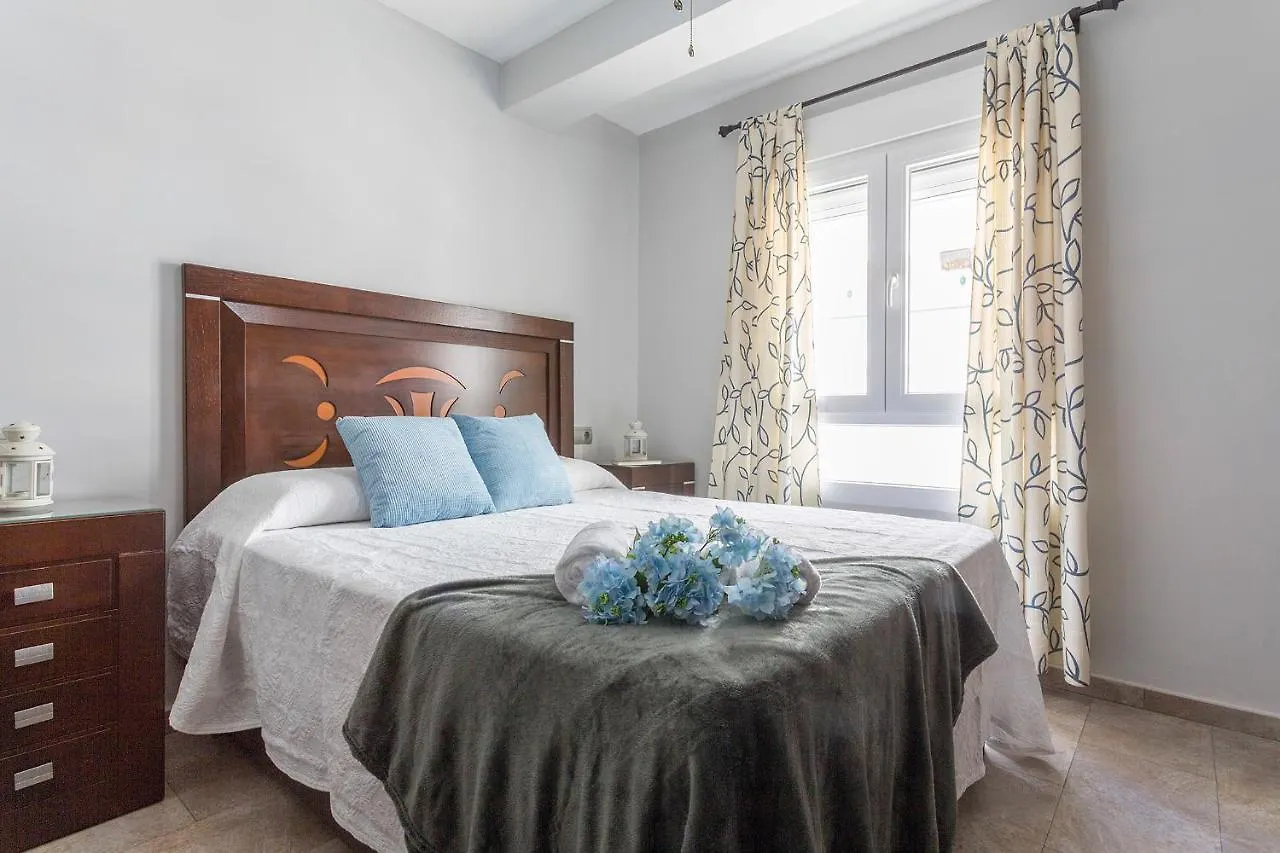 Paseo Maritimo Victoria 2 Rooms location